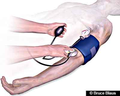 Blood pressure taking