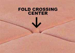 Center of a fold crossing
