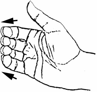 Four-finger pressure stroke hand position